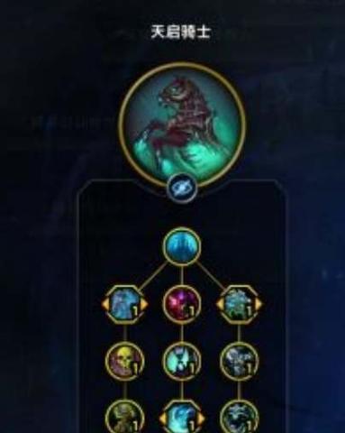 魔兽世界中技能急速属性具体指什么？  第3张