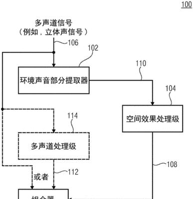 电脑喇叭立体声调整设置方法是什么？  第1张