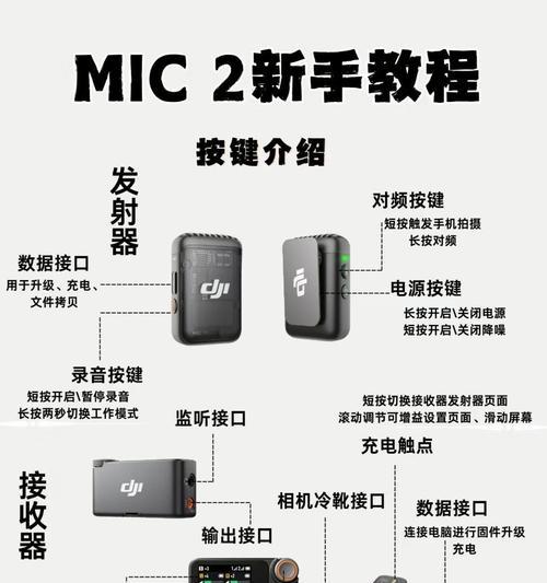 大疆air2s内存卡如何连接电脑？  第2张
