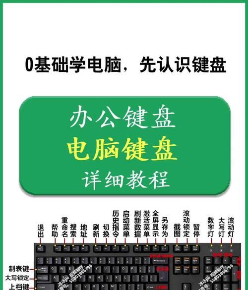 笔记本电脑键盘上的加减键如何使用？  第1张