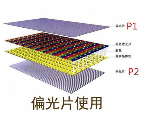 电瓶和电脑显示器如何连接设置？需要哪些配件？  第1张