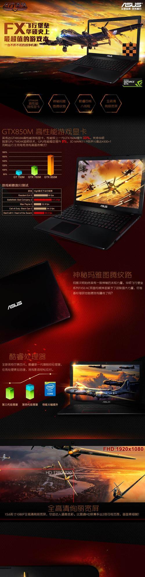 i5笔记本电脑怎么和手机同步？需要哪些软件支持？  第2张