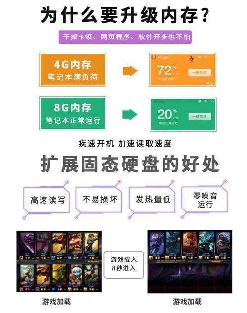 i5笔记本电脑怎么和手机同步？需要哪些软件支持？  第3张