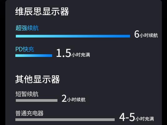 switch怎么连接电脑显示器？连接步骤是什么？  第2张