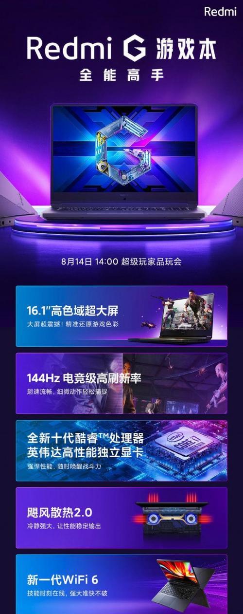 小米笔记本英伟达面板怎么设置？如何优化显示效果？  第1张
