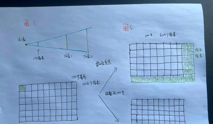 如何自制简易投影仪？需要哪些材料和步骤？  第3张