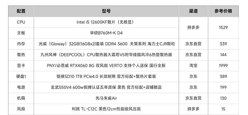 组装电脑推荐配置选择方法是什么？  第2张