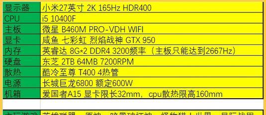 电脑机箱配置低升级显卡要注意什么？  第3张