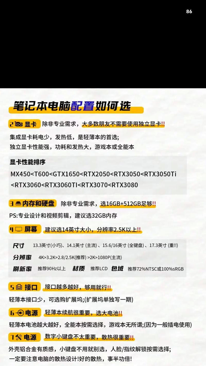 制作视频用的什么笔记本电脑？推荐配置有哪些？  第1张