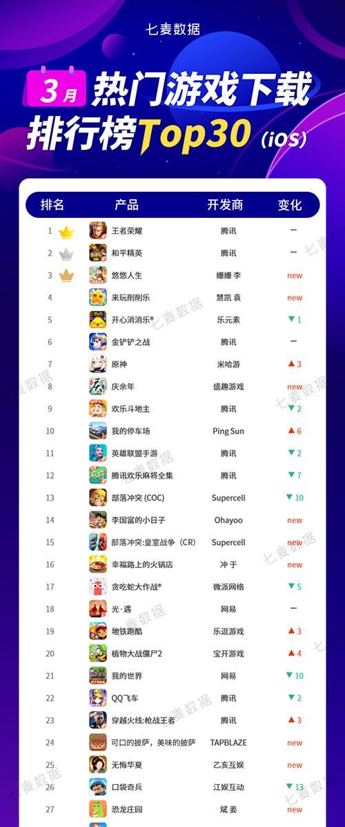手游中哪些游戏名字听起来不对劲？  第1张