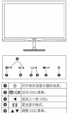 工作用电脑如何正确配置显示器？有哪些注意事项？  第2张
