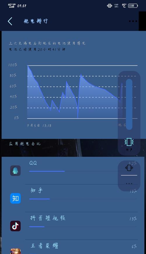 拍照时手机画面掉帧如何解决？  第2张