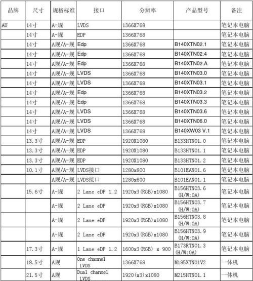 嫦娥笔记本电脑如何正确关机？有哪些注意事项？  第1张