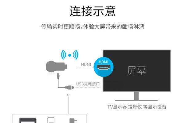 爱普生投影仪连接wifi步骤是什么？  第2张