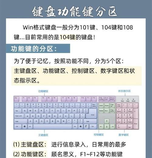 笔记本键盘进水后如何恢复？  第1张