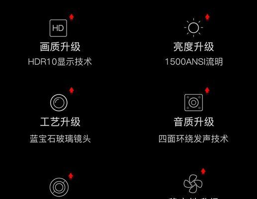 投影仪家里太黑怎么办？如何提高投影效果？  第2张