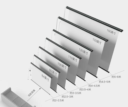 投影仪防尘绵的材质是什么？防尘绵材质有何特点？  第3张