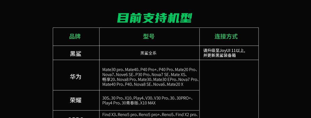 黑鲨3游戏手柄拆解步骤是什么？  第1张