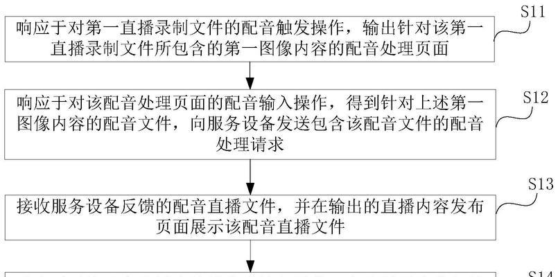 直播时电脑声音输出格式如何正确设置？  第2张