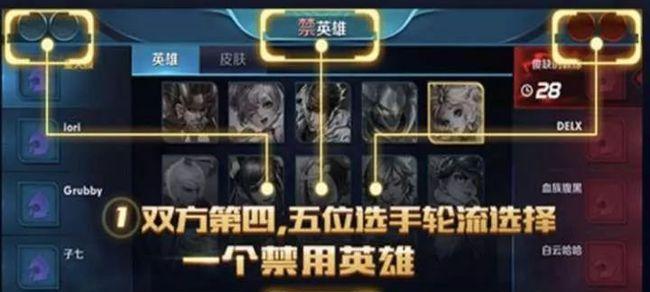 王者荣耀阵容为何可以重复？相同英雄阵容的战术意义是什么？  第2张