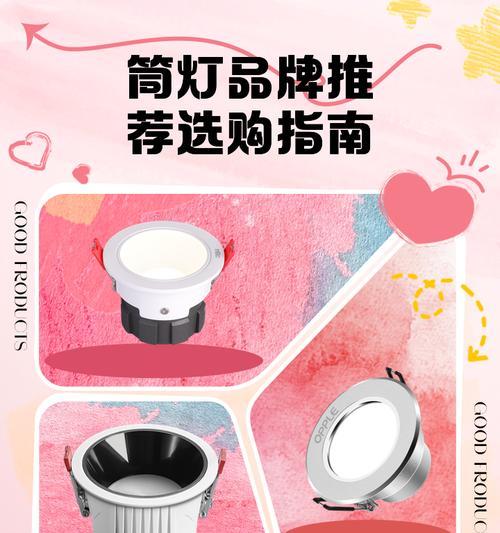 迪拜投影仪购买指南？哪些品牌值得推荐？  第3张