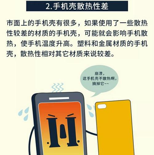 电脑总是发烫发出声音怎么办？散热不良的原因是什么？  第2张
