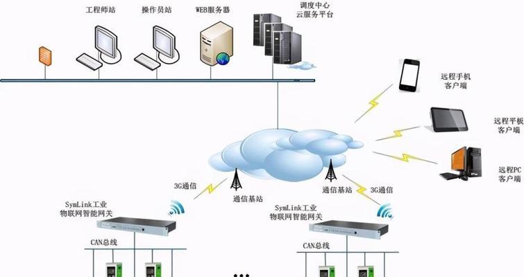 网关功能音响的使用方法是什么？如何连接网络？  第1张