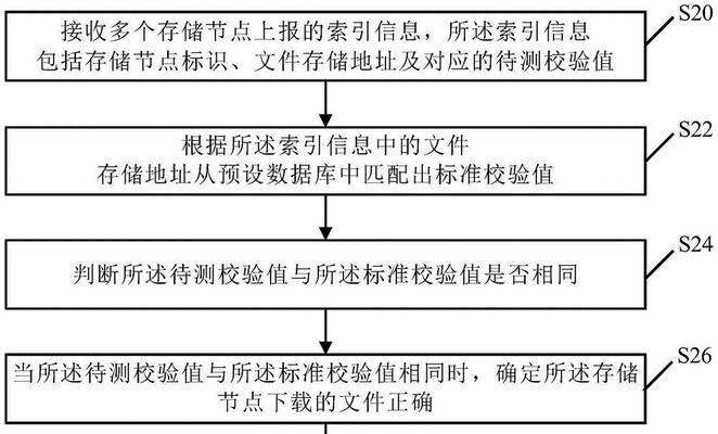 服务器校验时间的设置方法是什么？步骤详细吗？  第1张