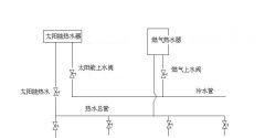 热水器如何安装泡茶杯？安装过程中需要注意什么？  第3张