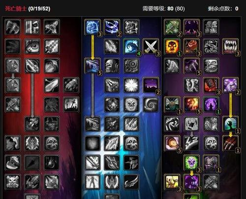 魔兽游戏中前期架势的打法是什么？  第2张