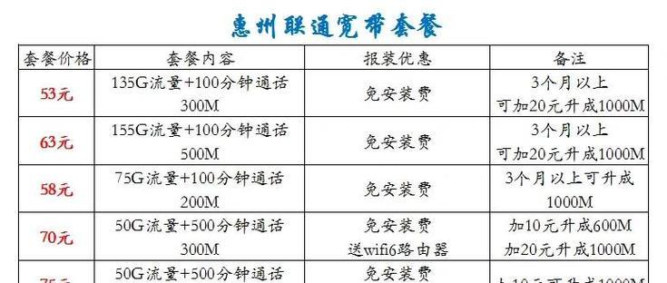 智能机顶盒怎么看电视？需要哪些步骤？  第1张