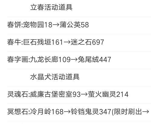 洛克王国开格子怎么开的？需要哪些道具？  第3张