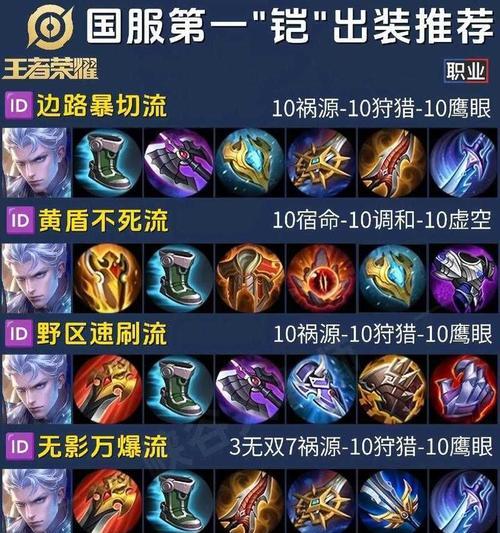 王者荣耀破甲技巧有哪些？破甲效果如何最大化？  第1张
