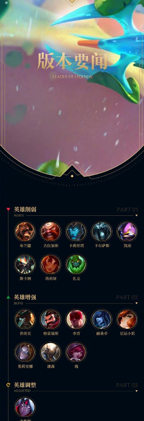 英雄联盟中四个眼的装备是什么？这件装备有何特点？  第2张
