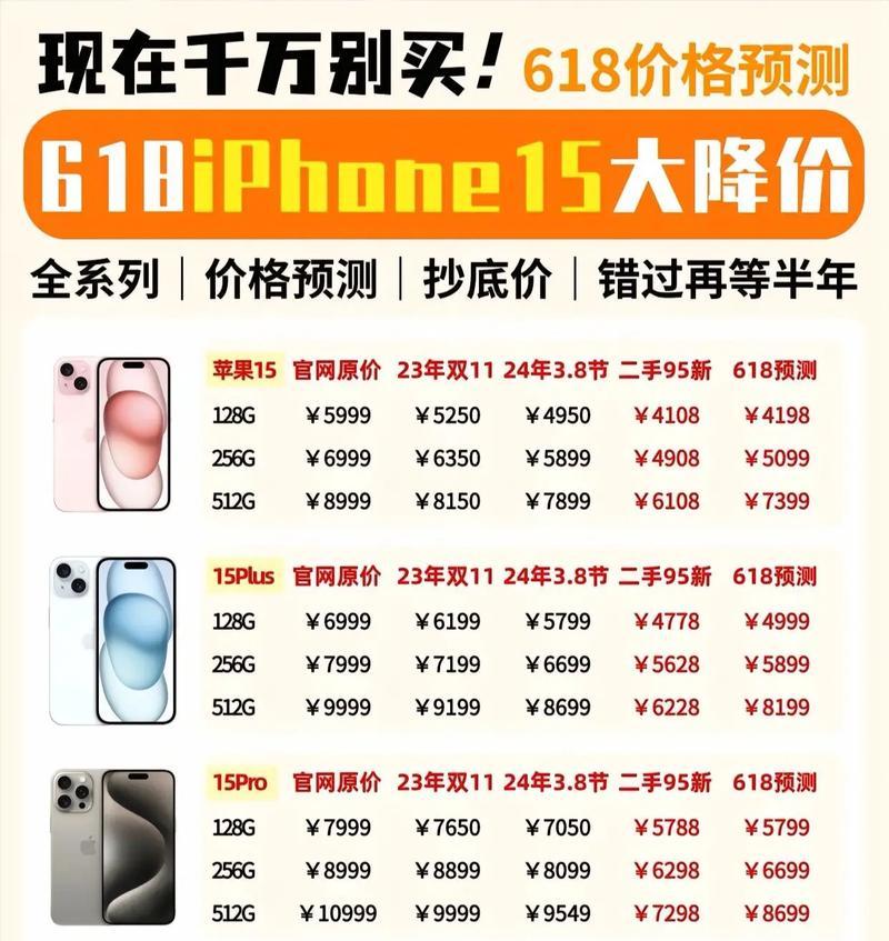 苹果手机补贴领取条件是什么？领取流程复杂吗？  第3张