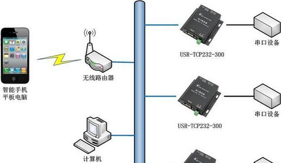 移动电脑小服务器设置步骤是什么？安全性如何？  第1张