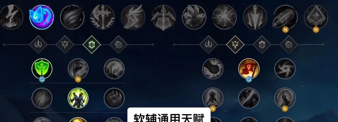 英雄联盟天赋属性如何更换？更换天赋属性的正确方法是什么？  第2张
