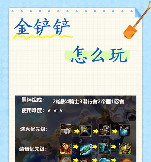英雄联盟中没有阵容选择的原因是什么？如何应对？  第2张