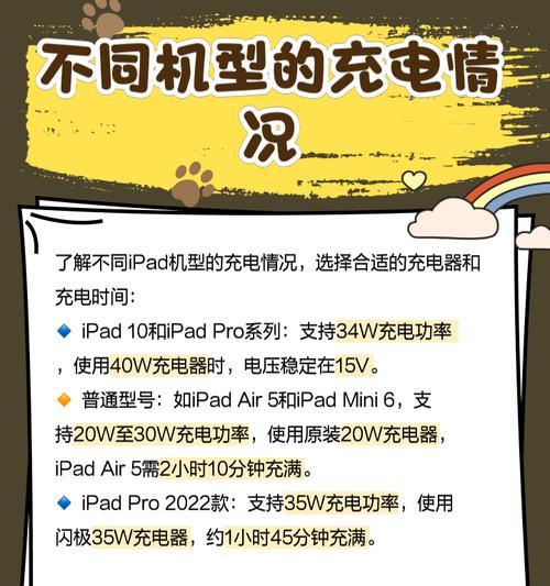 如何正确使用充电器进行充电？  第3张