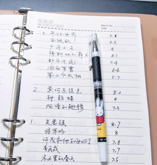 平板手写笔替代品有哪些？性能如何比较？  第3张