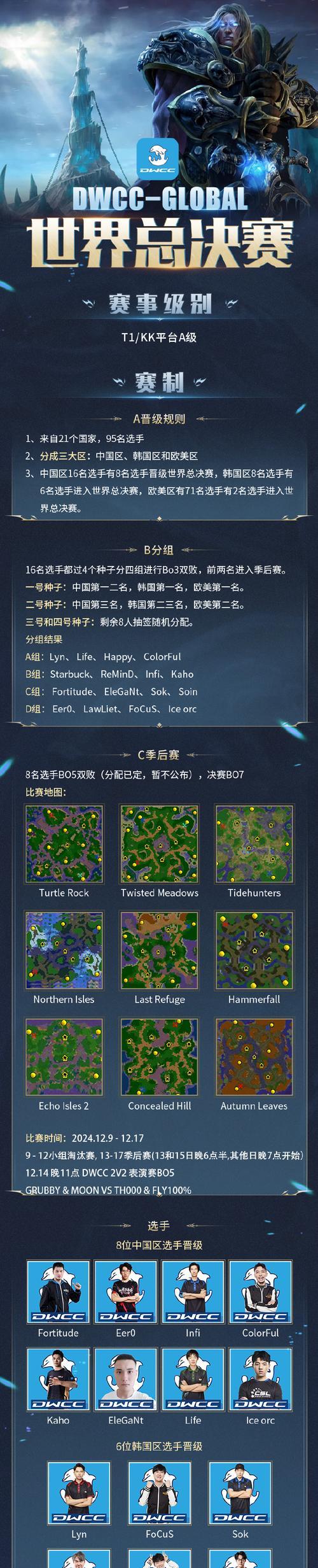 魔兽争霸帝国时代玩法入门？  第2张
