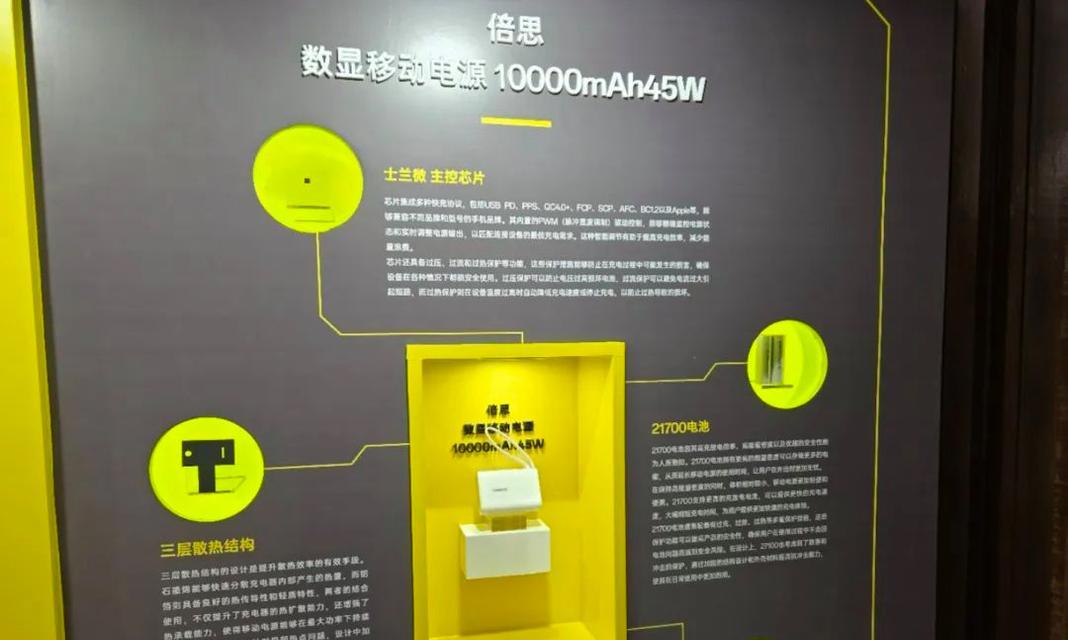 倍思45w充电器背后的公司是哪家？产品特点有哪些？  第3张