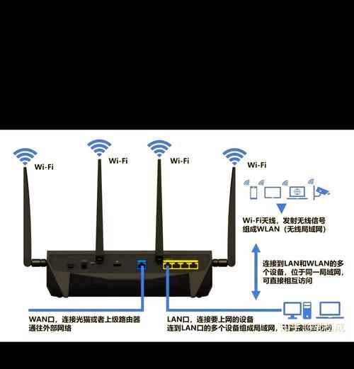 天翼网关开启路由器IPv6的步骤是什么？  第2张