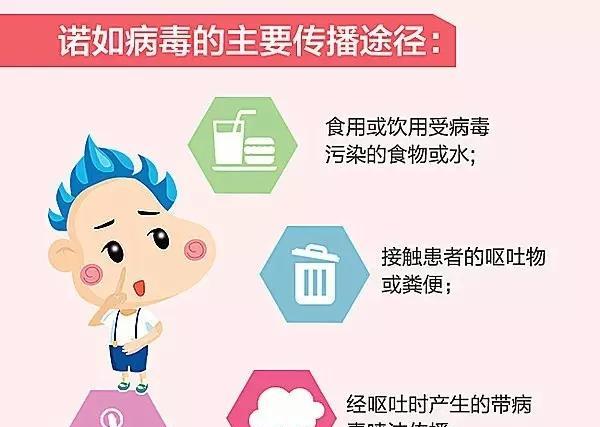 遇到英雄联盟病毒提示应如何处理？  第1张
