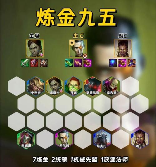魔兽世界炼金师位置如何选择？  第1张