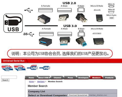 便携移动硬盘接头如何正确连接？  第1张