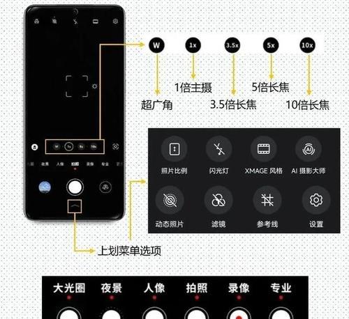 手机相机镜头接口如何进行改装？  第2张