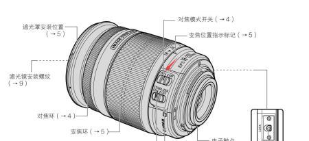 手机相机镜头接口如何进行改装？  第3张