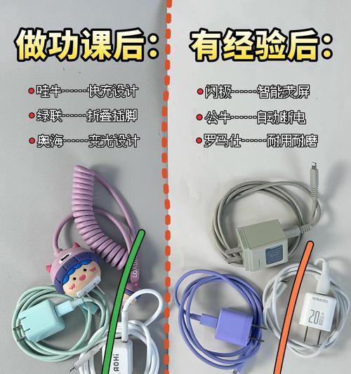 熊猫车充电器线使用方法是什么？  第1张