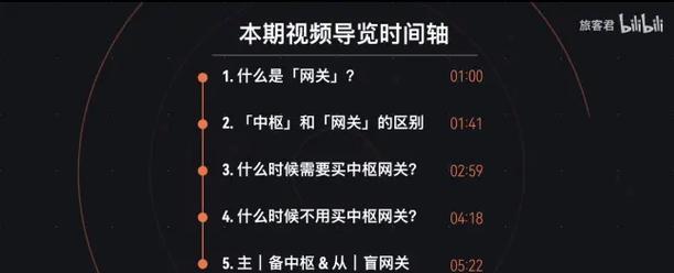 中枢网关配置方法是什么？如何提高稳定性？  第1张